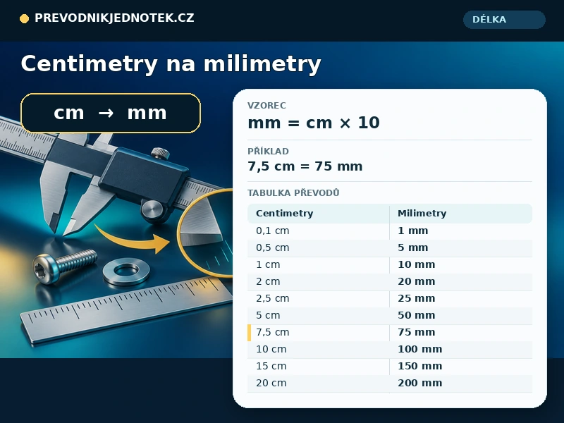 Centimetry na milimetry