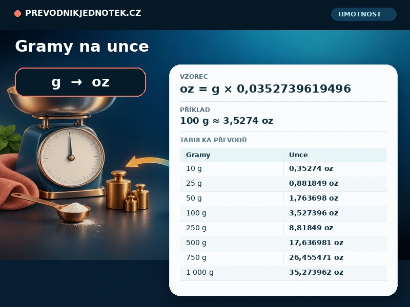 Gramy na unce