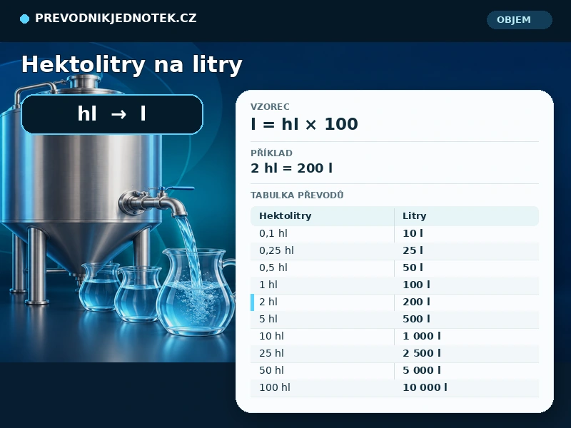 Hektolitry na litry