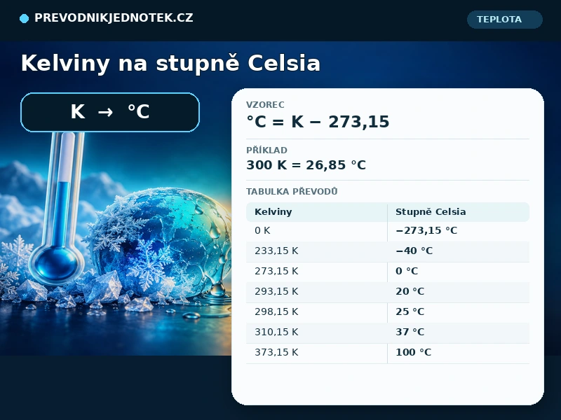 Kelviny na stupně Celsia